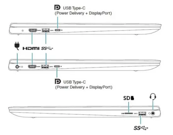 DELL Inspiron 5410 2-In-1 Touch Laptop - usb