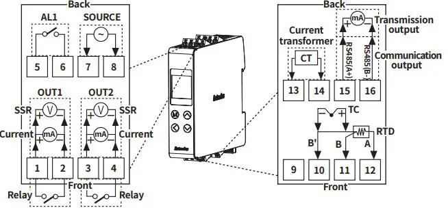Autonics-DRW190837AE-TR1D-Series-Independent-Single-Display-PID-Temperature-Controllers-3