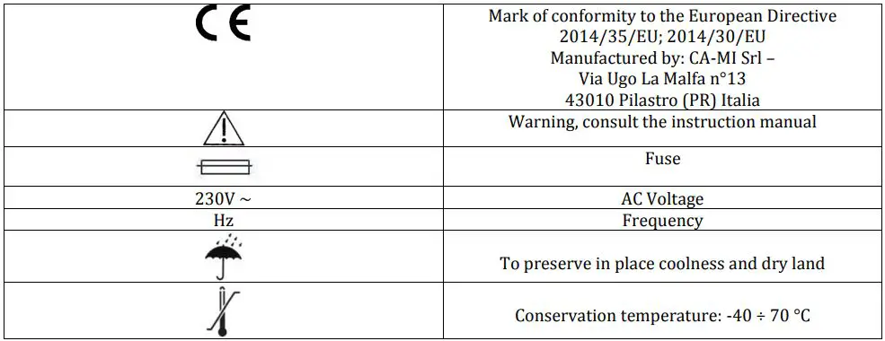 GIMA Lampada Germicida Germicidal Lamp - SIMBOLOGY