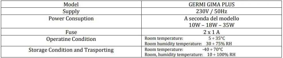 GIMA Lampada Germicida Germicidal Lamp - TECHNICAL SPECIFICATIONS
