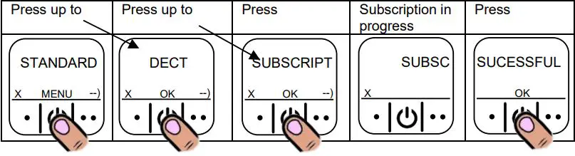 CeoTronics-CT-DECT-Multi-M7-Radio-14