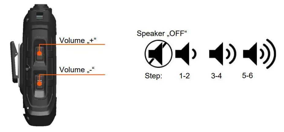 CeoTronics-CT-DECT-Multi-M7-Radio-17