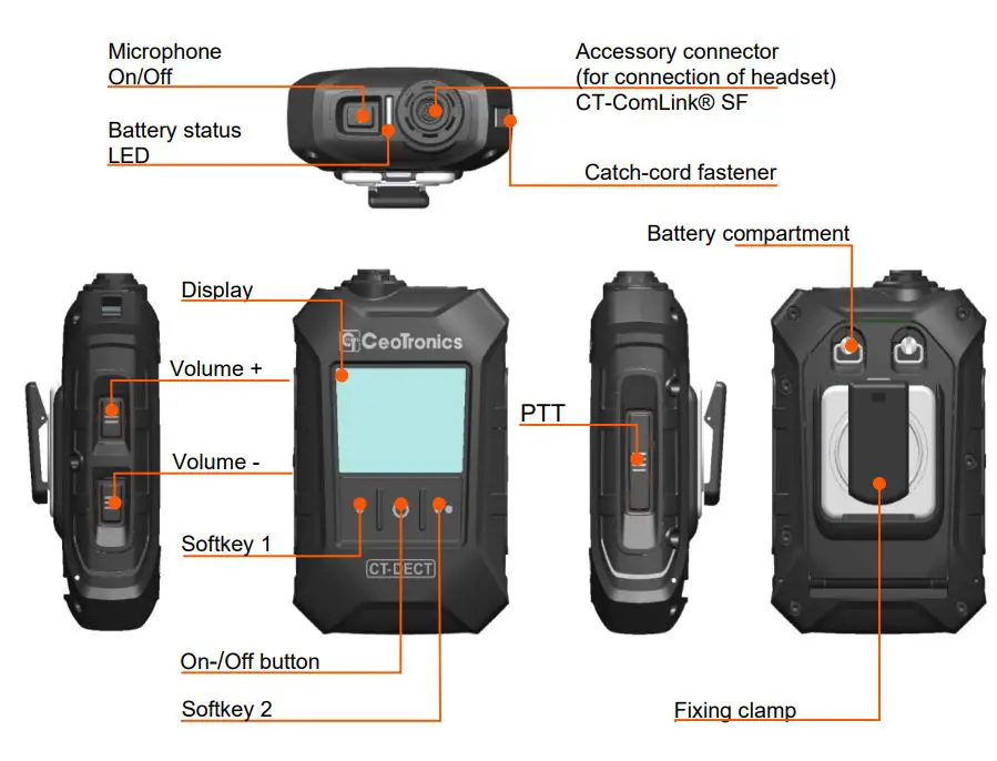 CeoTronics-CT-DECT-Multi-M7-Radio-5