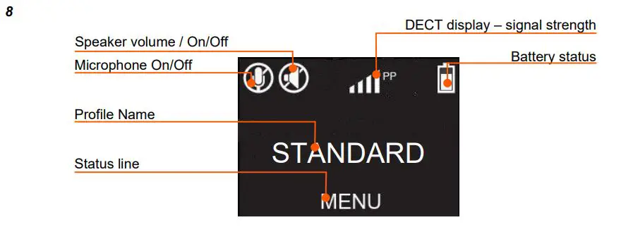 CeoTronics-CT-DECT-Multi-M7-Radio-9