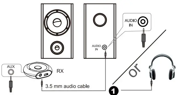 Avantree-TC200L-Lock-Portable-Low-Latency-Bluetooth-Transmitter-Receiver-Set-fig-2
