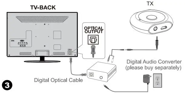 Avantree-TC200L-Lock-Portable-Low-Latency-Bluetooth-Transmitter-Receiver-Set-fig-7