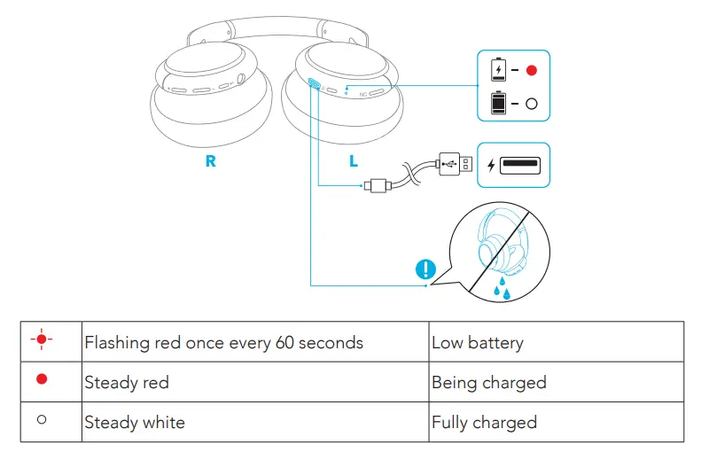 Soundcore-by-Anker-Life-Q30-Hybrid-Active-Noise-Cancelling-Headphones-image-fig-1