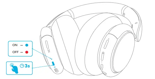 Soundcore-by-Anker-Life-Q30-Hybrid-Active-Noise-Cancelling-Headphones-image-fig-4