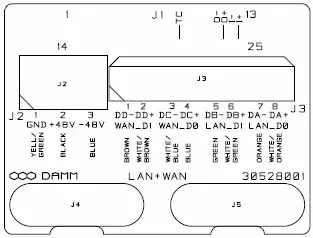 DAMM BS422 MultiTech Outdoor Base Station - There is two type of