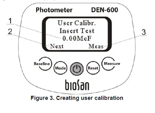 bioSan-DEN-600-Laboratory-Photometer-FIG-3