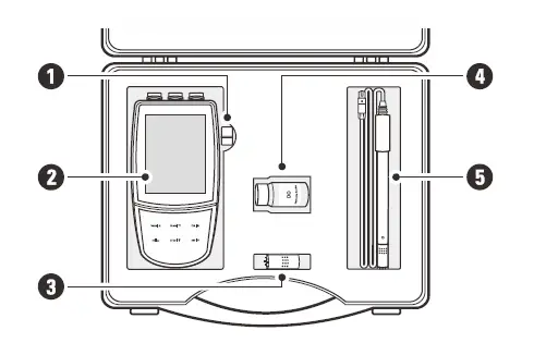 BANTE 820 Portable Dissolved Oxygen Meter FIG 1