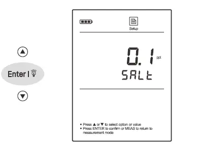 BANTE 820 Portable Dissolved Oxygen Meter FIG 10