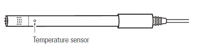 BANTE 820 Portable Dissolved Oxygen Meter FIG 17
