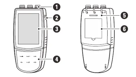 BANTE 820 Portable Dissolved Oxygen Meter FIG 2