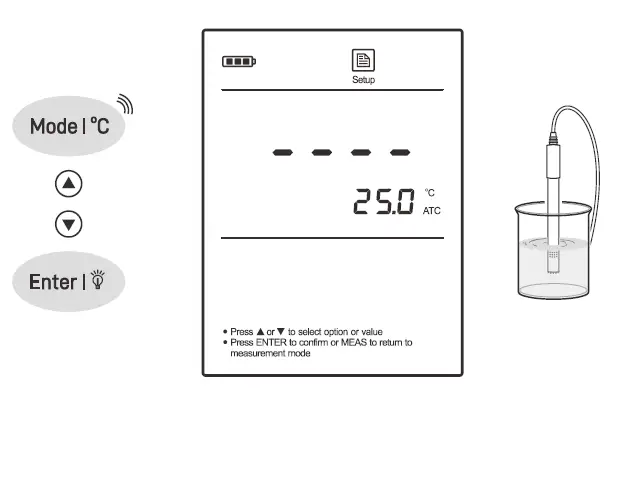 BANTE 820 Portable Dissolved Oxygen Meter FIG 23