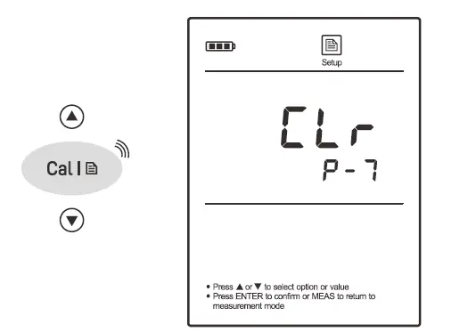 BANTE 820 Portable Dissolved Oxygen Meter FIG 28