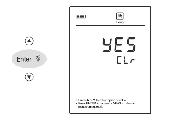 BANTE 820 Portable Dissolved Oxygen Meter FIG 29