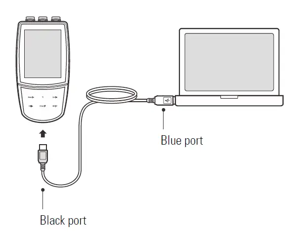 BANTE 820 Portable Dissolved Oxygen Meter FIG 30