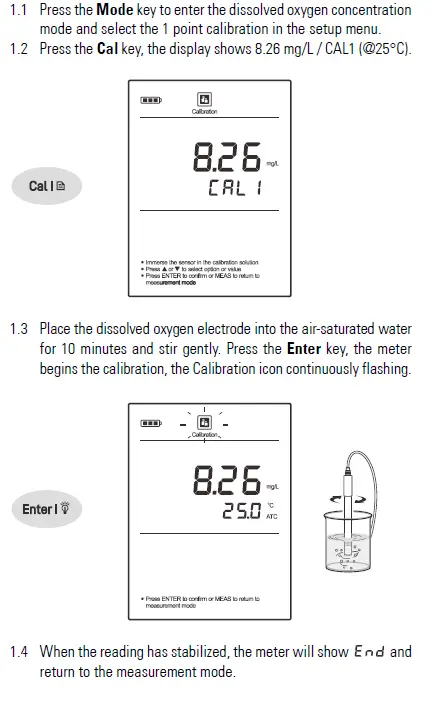 BANTE 820 Portable Dissolved Oxygen Meter FIG 37