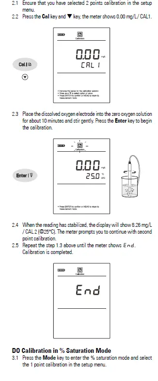BANTE 820 Portable Dissolved Oxygen Meter FIG 38