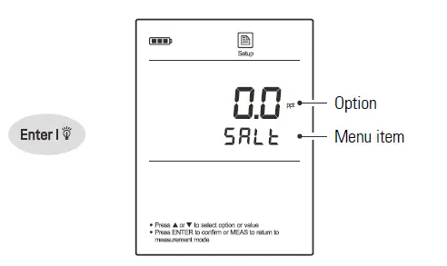 BANTE 820 Portable Dissolved Oxygen Meter FIG 9
