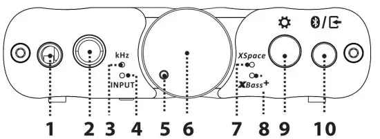 ifi xDSD Gryphon Premium HD DAC Powerful Balanced Headamp