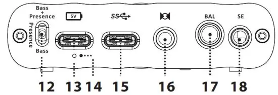 ifi xDSD Gryphon Premium HD DAC Powerful Balanced Headamp - figure 2