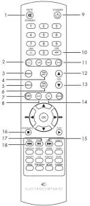 FIG 11 Remote control