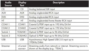 FIG 12 Navigator window