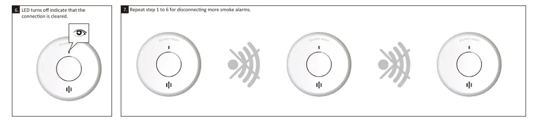 Siterwell Electronics GS511-B-H01 Smoke Alarm-fig10