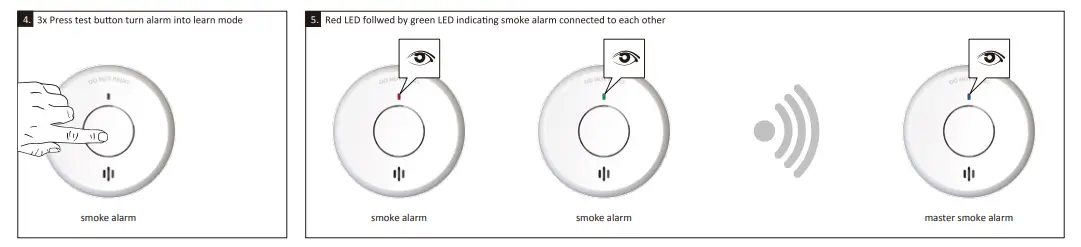 Siterwell Electronics GS511-B-H01 Smoke Alarm-fig6