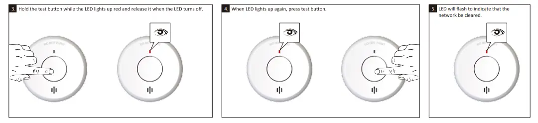 Siterwell Electronics GS511-B-H01 Smoke Alarm-fig9
