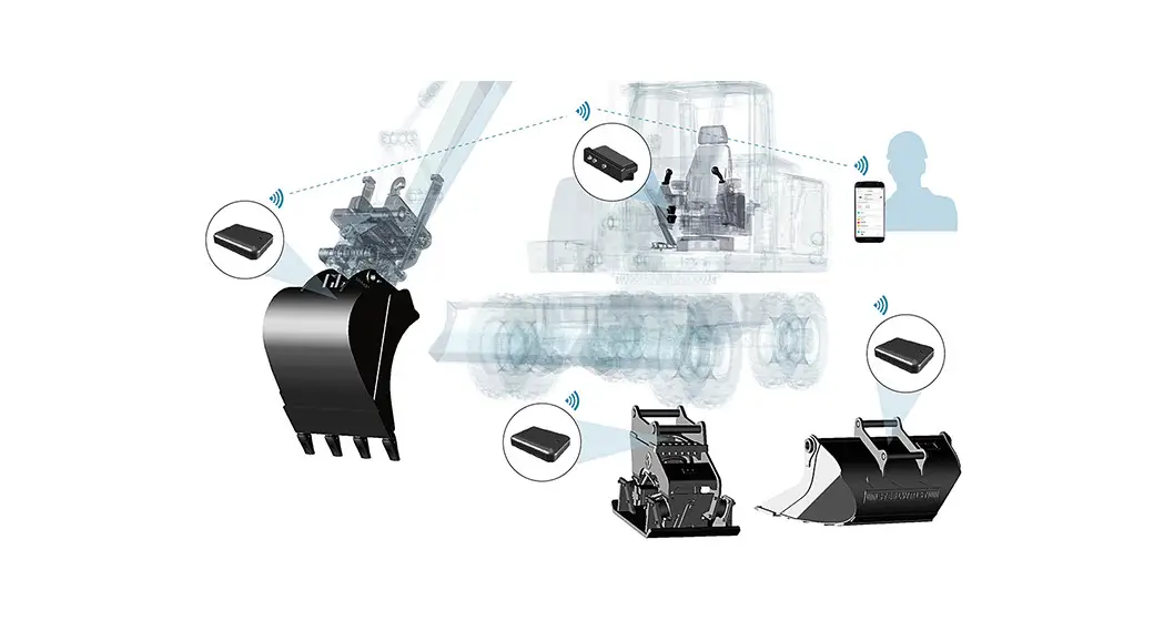 Svab Quantum Tool Recognition User Manual