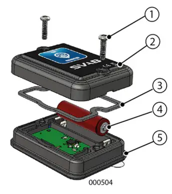 SVAB Quantum Tool Recognition - TRM