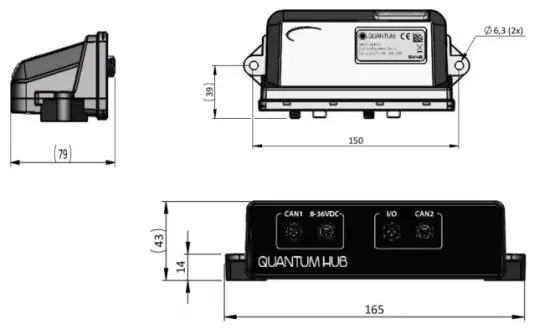 SVAB Quantum Tool Recognition - Technical data HUB