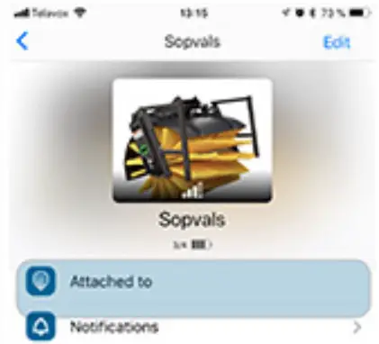 SVAB Quantum Tool Recognition - Working tools