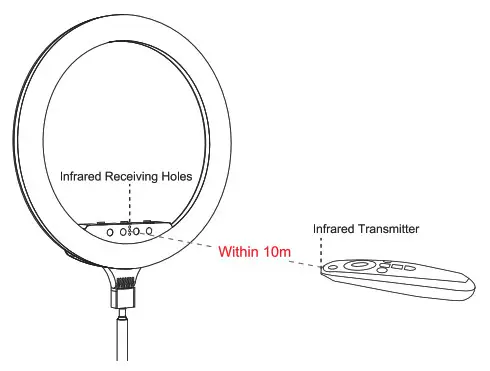 HUMBOLDT F-535 Ring Fill Light - writin