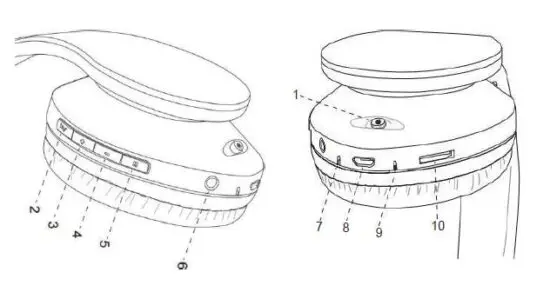 PowerLocus P2 Bluetooth Headphones for Kids with Volume Limit 85DB 1