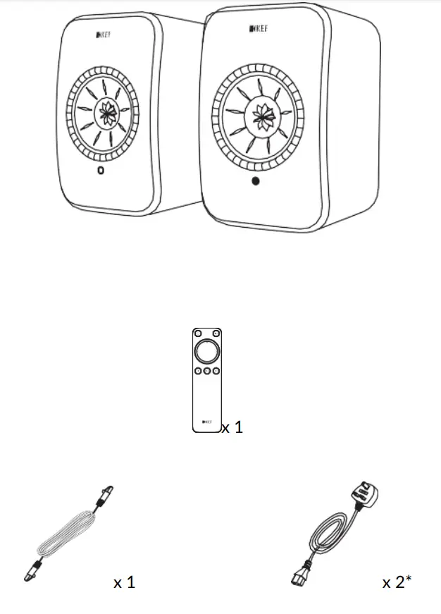 KEF LSX II Speakers Use - Box