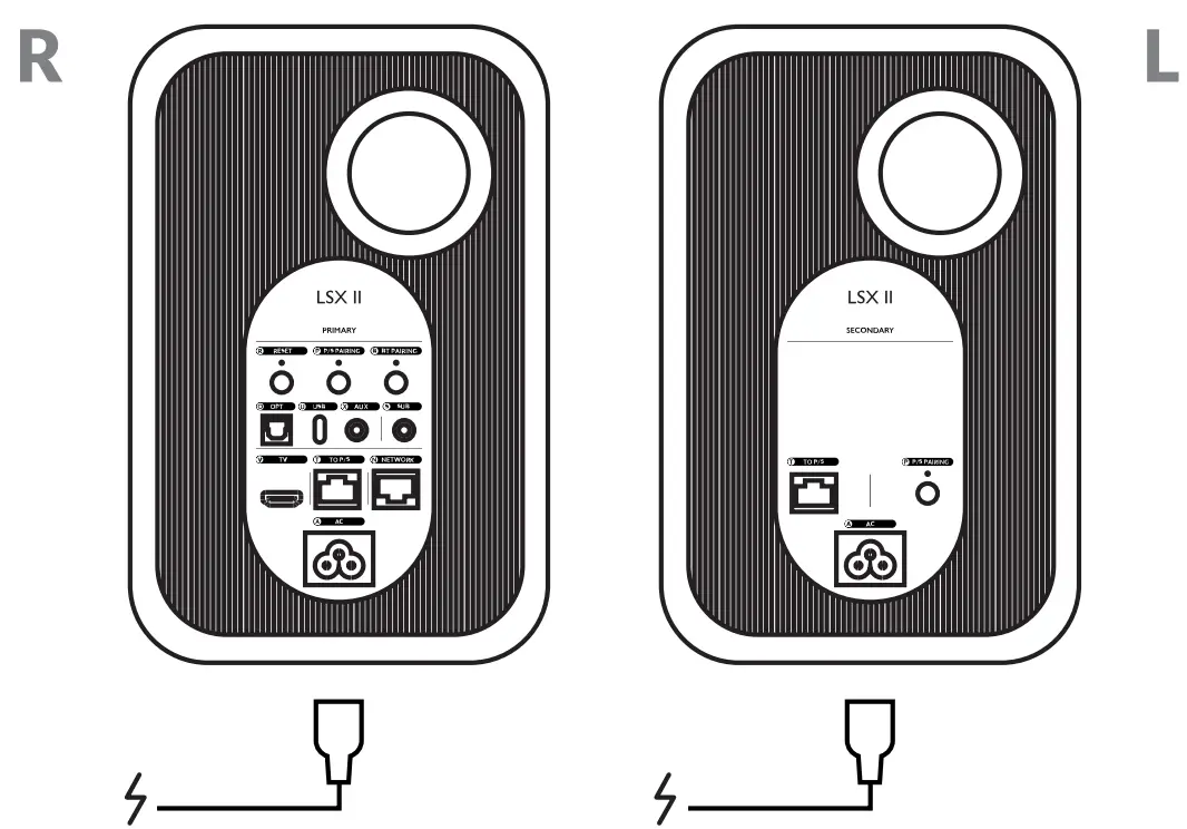 KEF LSX II Speakers Use - Get Started
