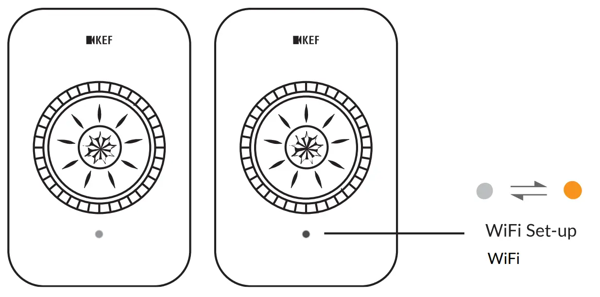 KEF LSX II Speakers Use - fig1
