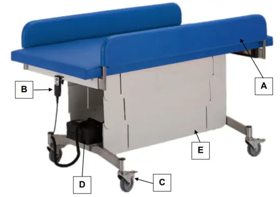 smirthwaite SW3161 Mobi Changing Table - Key Parts