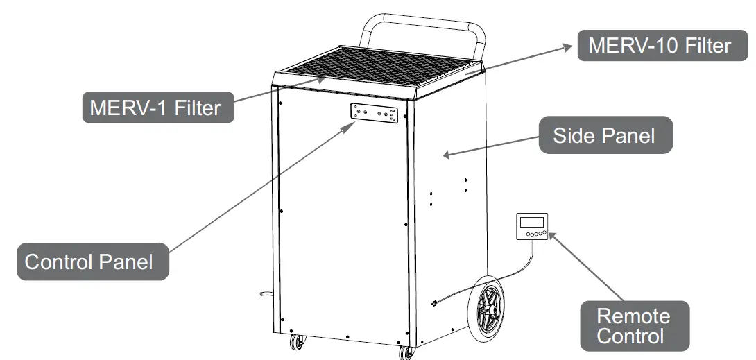 ALORAIR 1648885006 Sentinel SLGR 1400X Commercial Humidifier 3