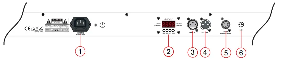 soundstation-4LEDKIT-DJ -LED-Tricolor-Lighting-Kit-1