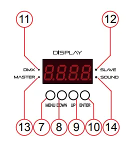 soundstation-4LEDKIT-DJ -LED-Tricolor-Lighting-Kit-2