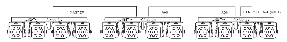 soundstation-4LEDKIT-DJ -LED-Tricolor-Lighting-Kit-4