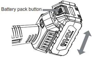 ECVV ELG2002Y Cordless Angle Grinder - Machine Specification 1