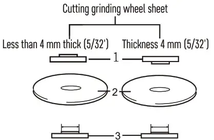 ECVV ELG2002Y Cordless Angle Grinder - Machine Specification 8