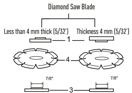 ECVV ELG2002Y Cordless Angle Grinder - Machine Specification 9