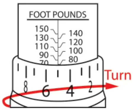 SETTING TORQUE